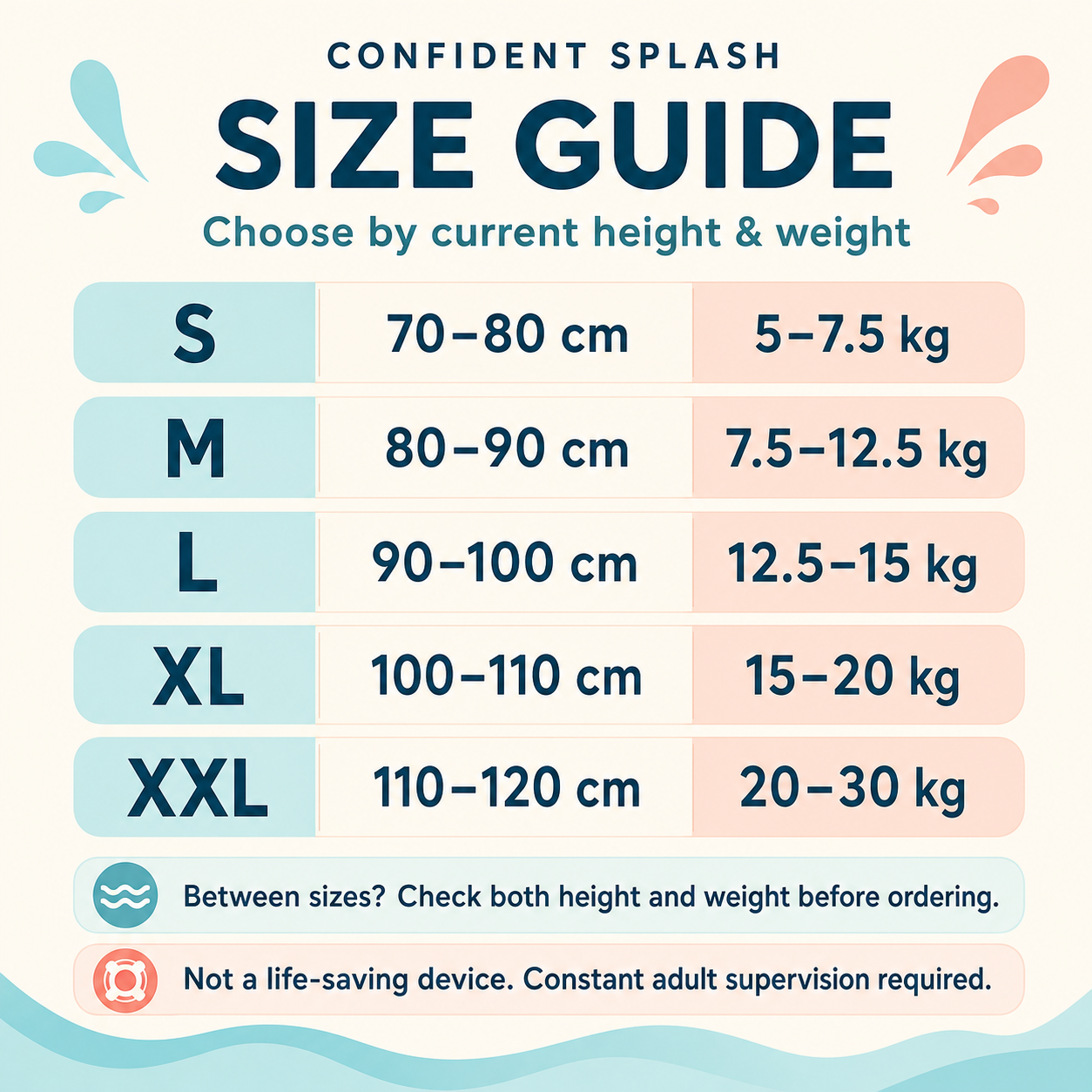 Confident Splash kids float swimsuit height and weight size guide